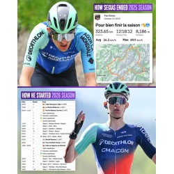 En 19-årig udfordrer Pogacar: Decathlon-holdets ambition og fremtid